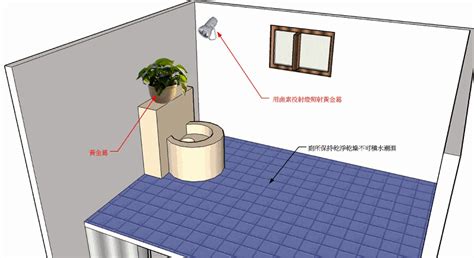 廁居中 化解|廁所居中化解方式